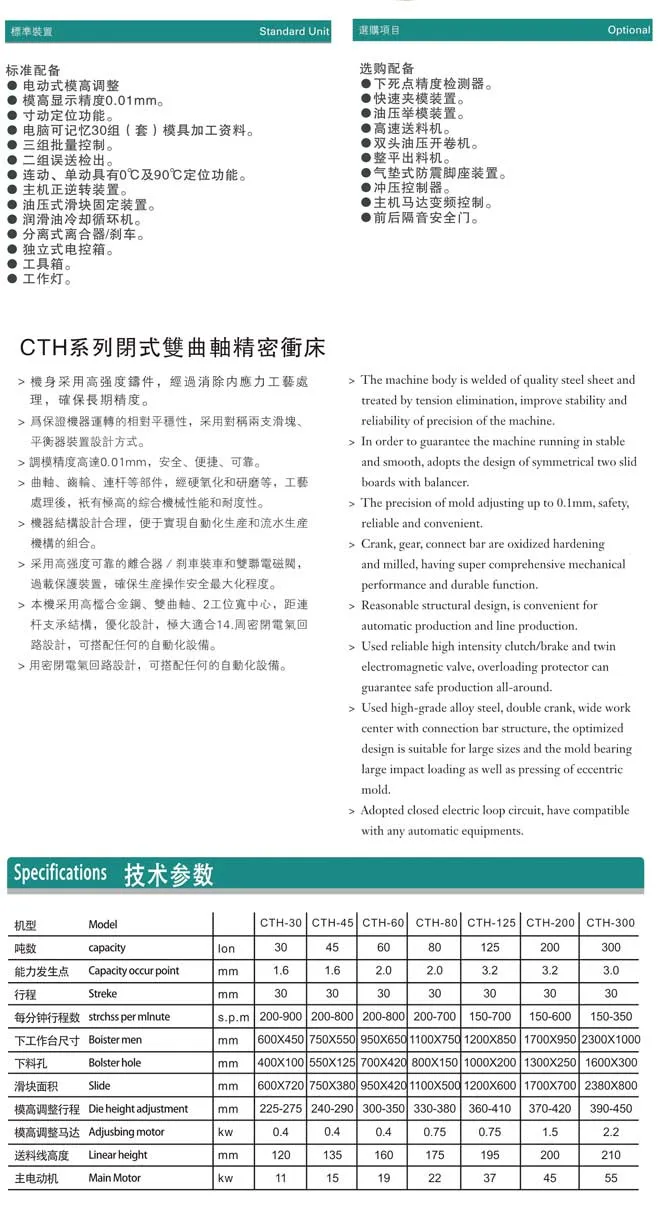 CTH-200-2-3